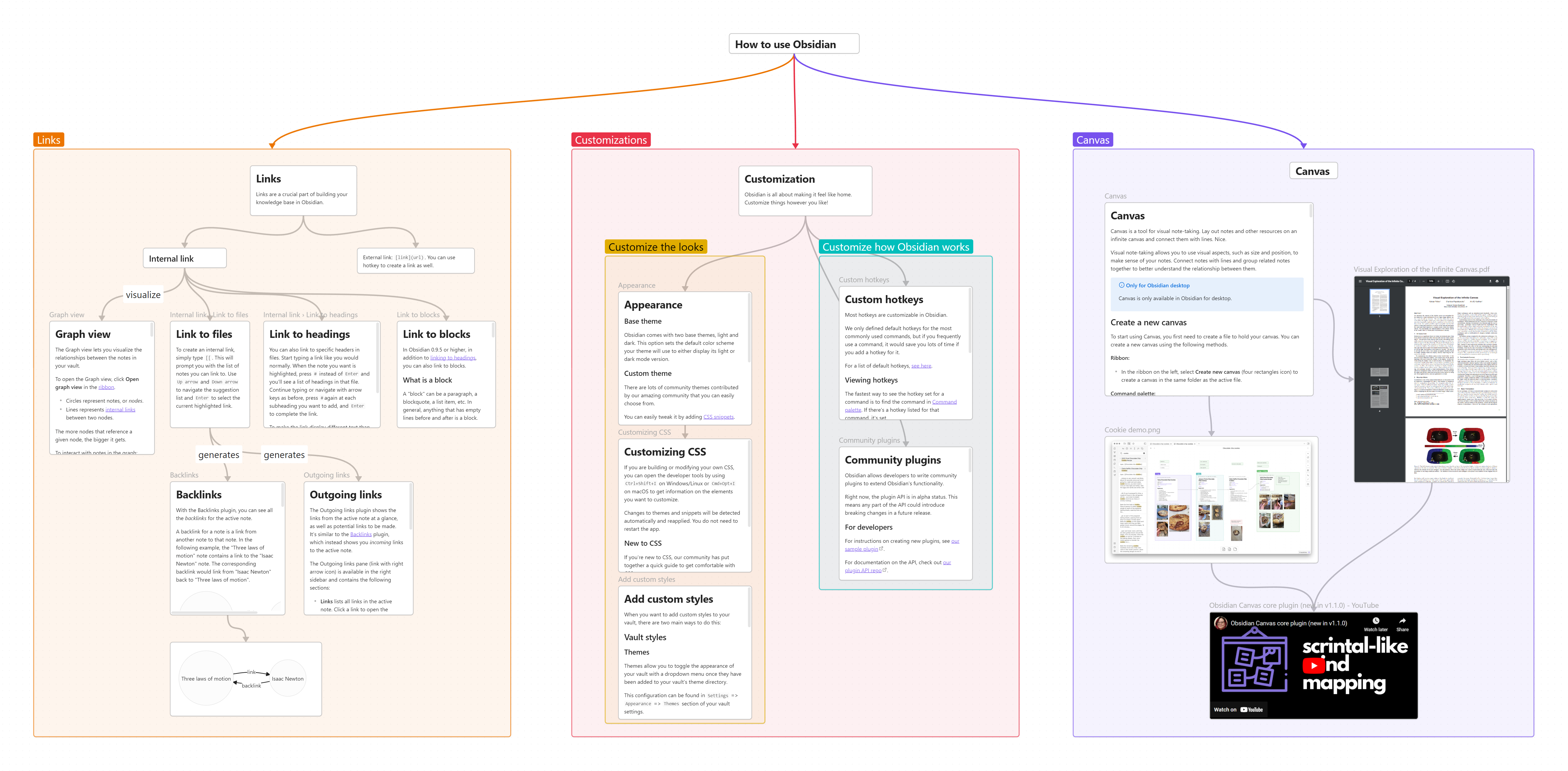Housing360 1.0 for desktop and mobile